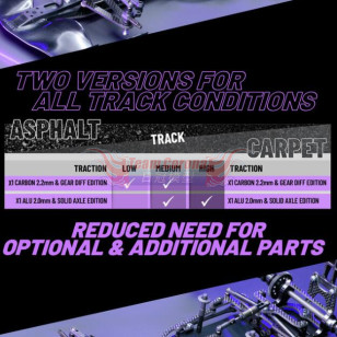 XRAY X1 2027 Alum edition 1/10 F1 Formula Car Kit 370710 Preorder 